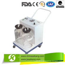 Medical Suction Devices with Professional Team